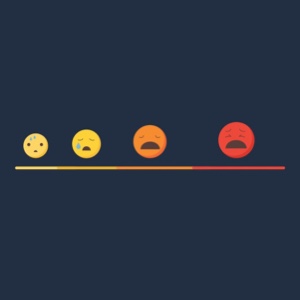 A pain scale with increasingly sad/pained faces
